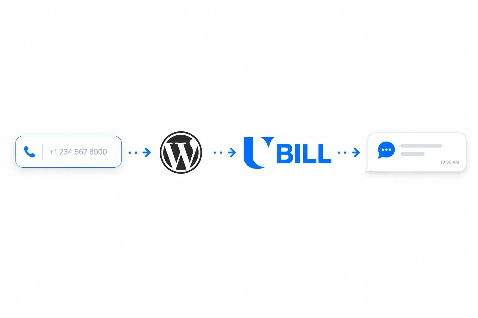 uBill SMS — WooCommerce — ხედი
