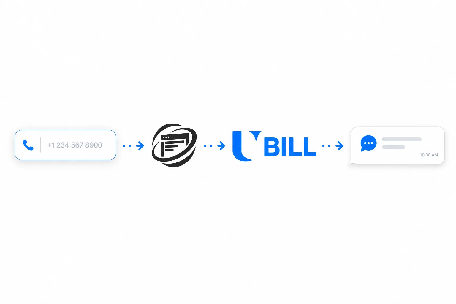 uBill SMS — DataLife Engine — ხედი